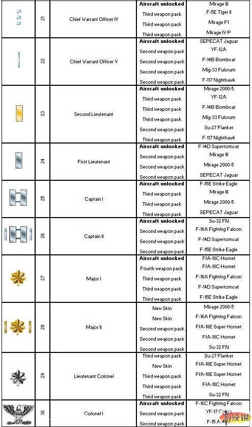 亚星游戏|会员|登录7