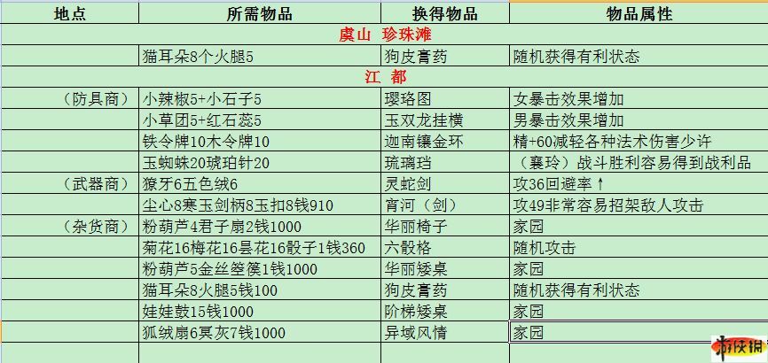 亚星游戏|会员|登录