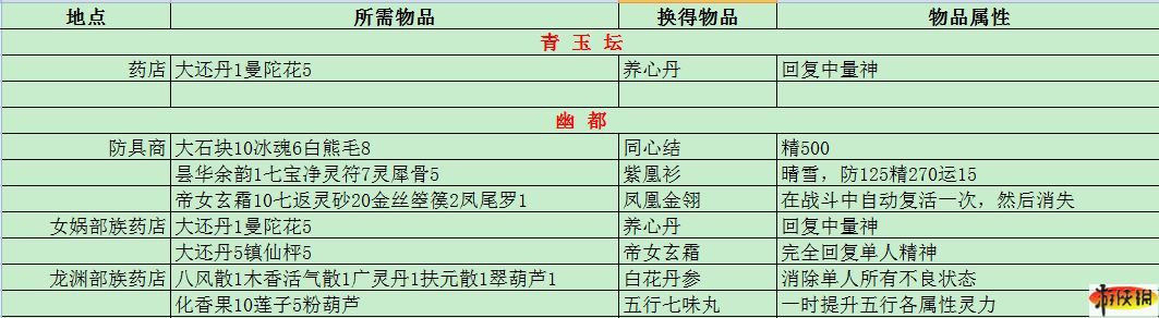 亚星游戏|会员|登录