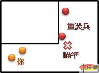 亚星游戏|会员|登录7