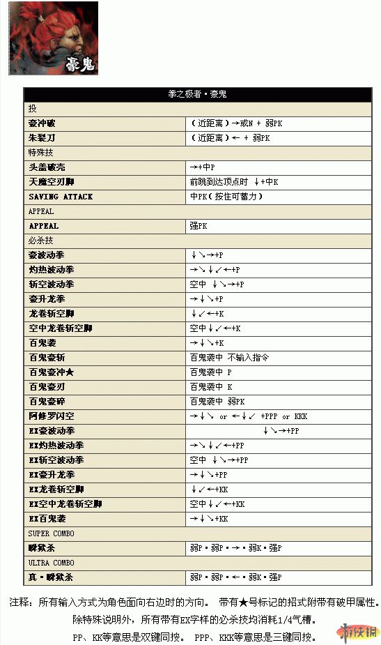 超级街头霸王4：街机版达德利狂揍tokido