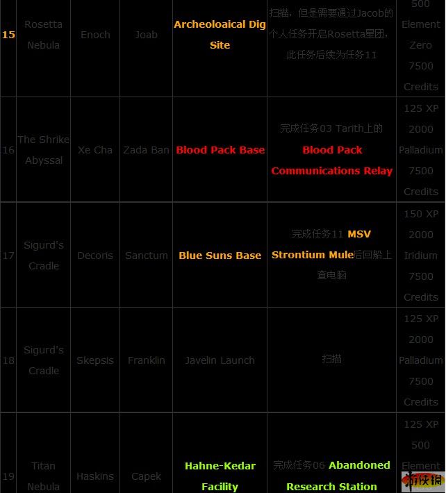 亚星游戏|会员|登录