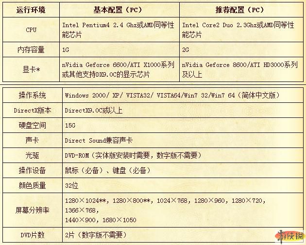 亚星游戏|会员|登录