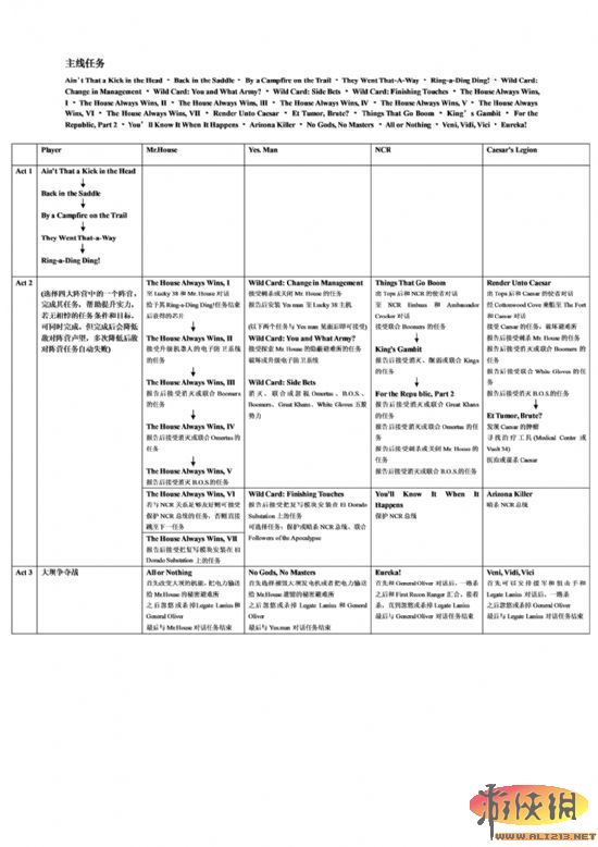 亚星游戏|会员|登录