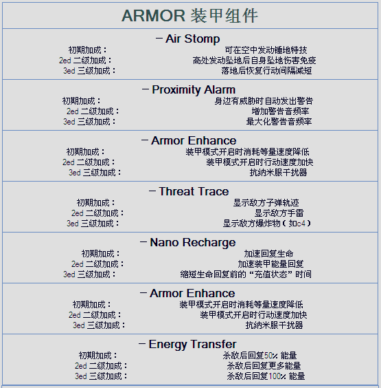 亚星游戏|会员|登录